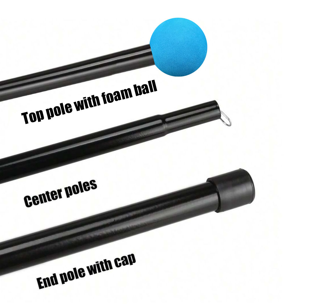 Additional Poles